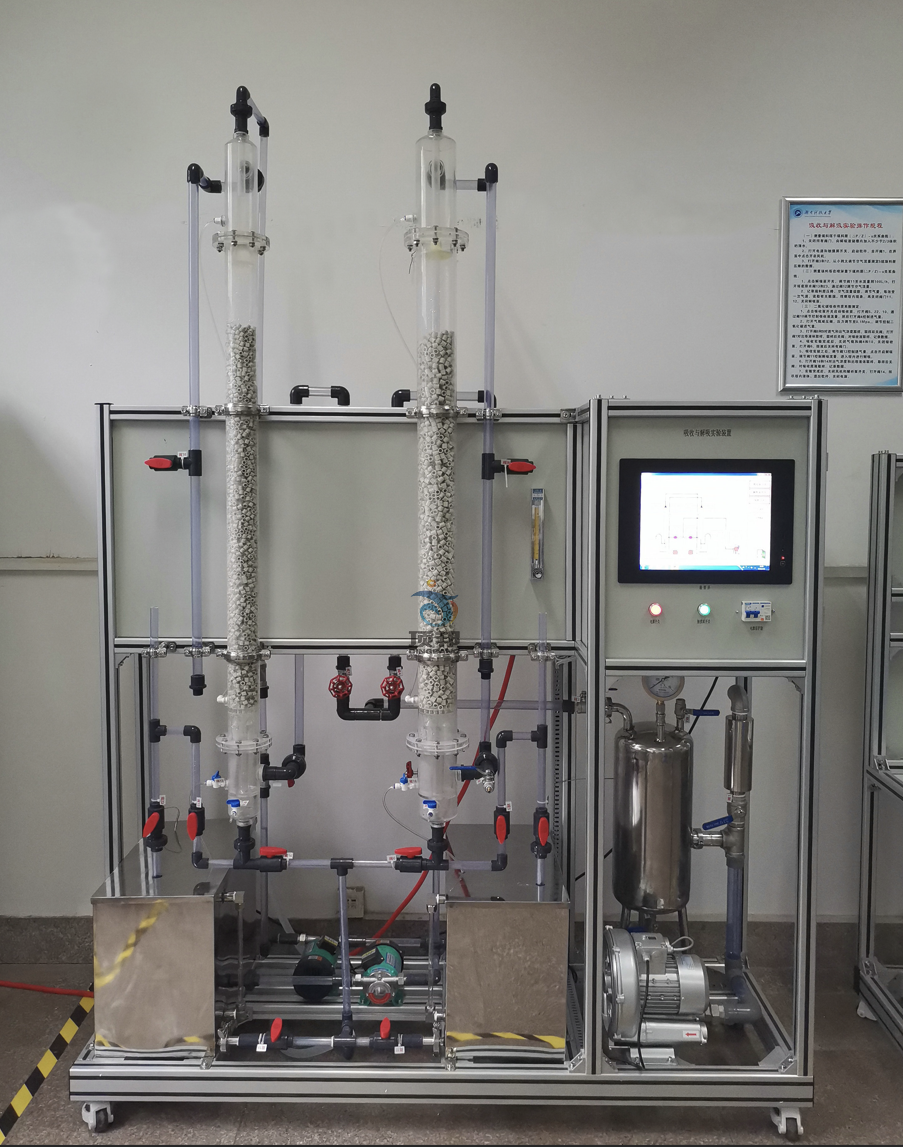 二氧化碳吸收与解析实验装置(图1) 二氧化碳吸收与解析实验装置